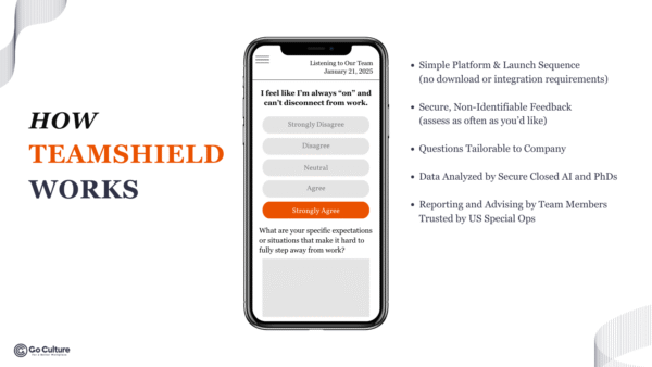 TeamShield
